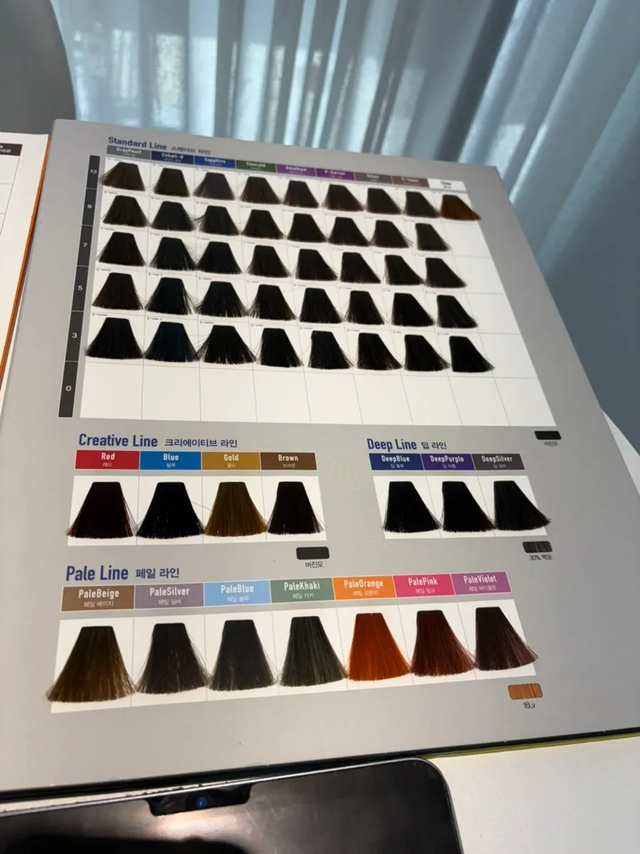 Dye consultation notes filled out on a tablet
