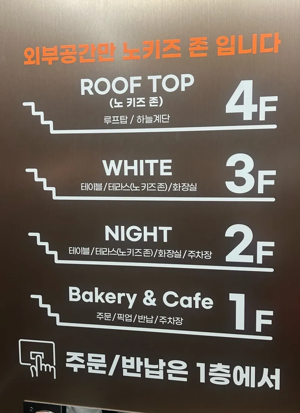 Inside the café elevator with a tray shelf