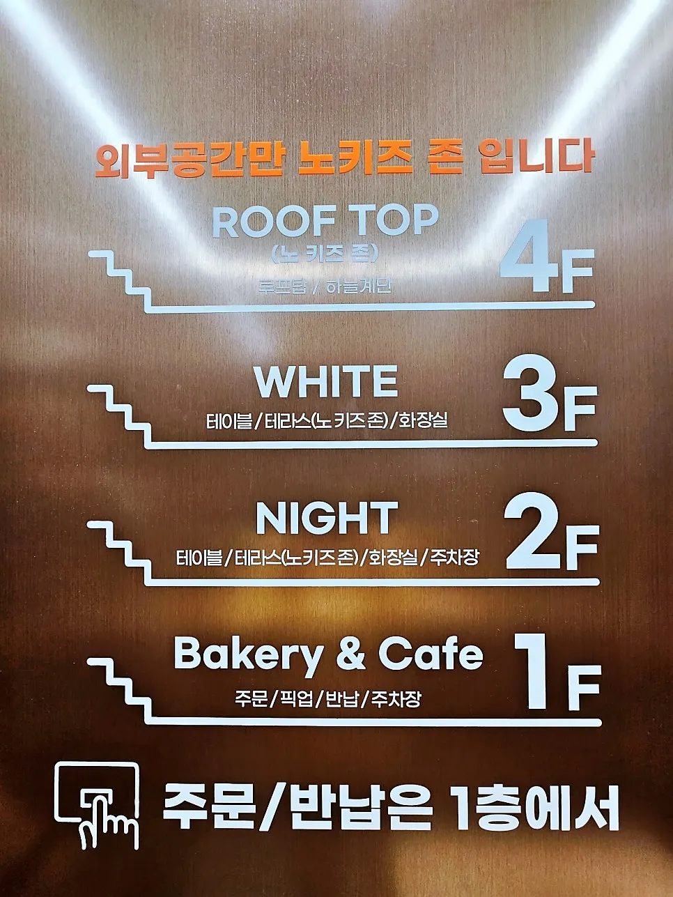 층별 안내와 계단이 있는 백야커피 내부
