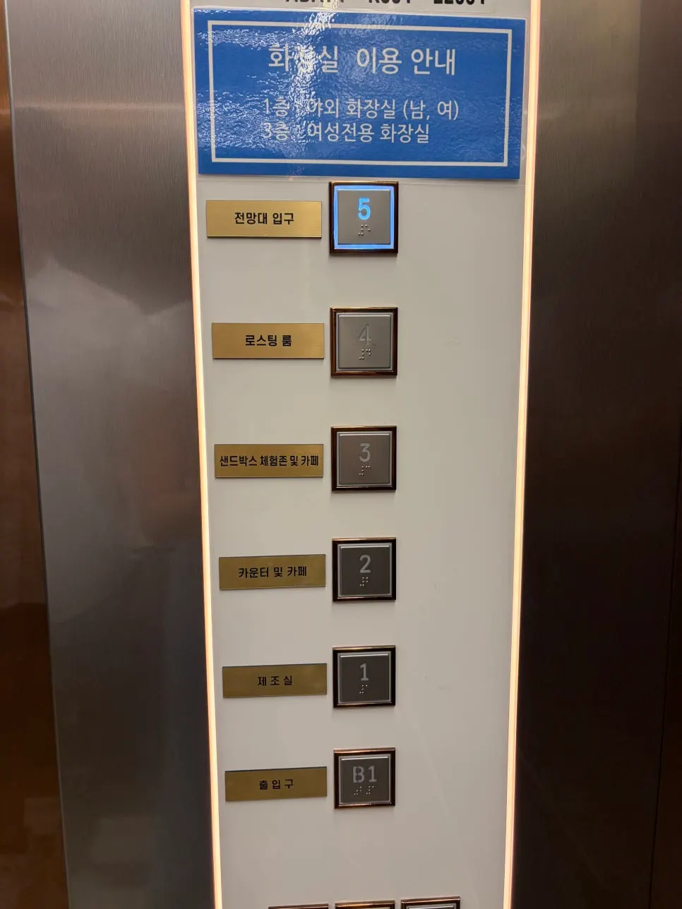 엘리베이터 앞 층별 안내판