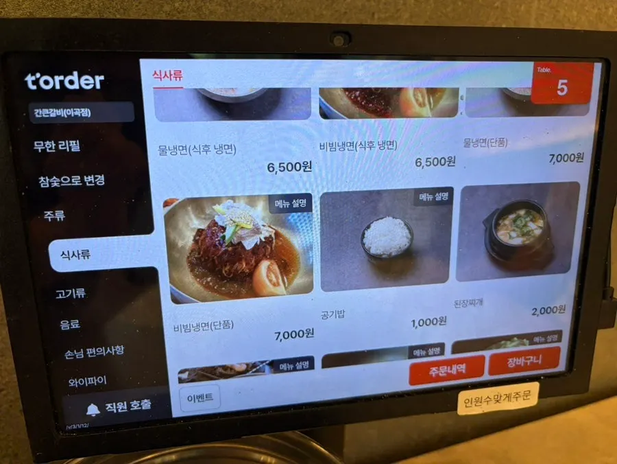 All-you-can-eat menu at Gankeun Galbi Seongseo Branch