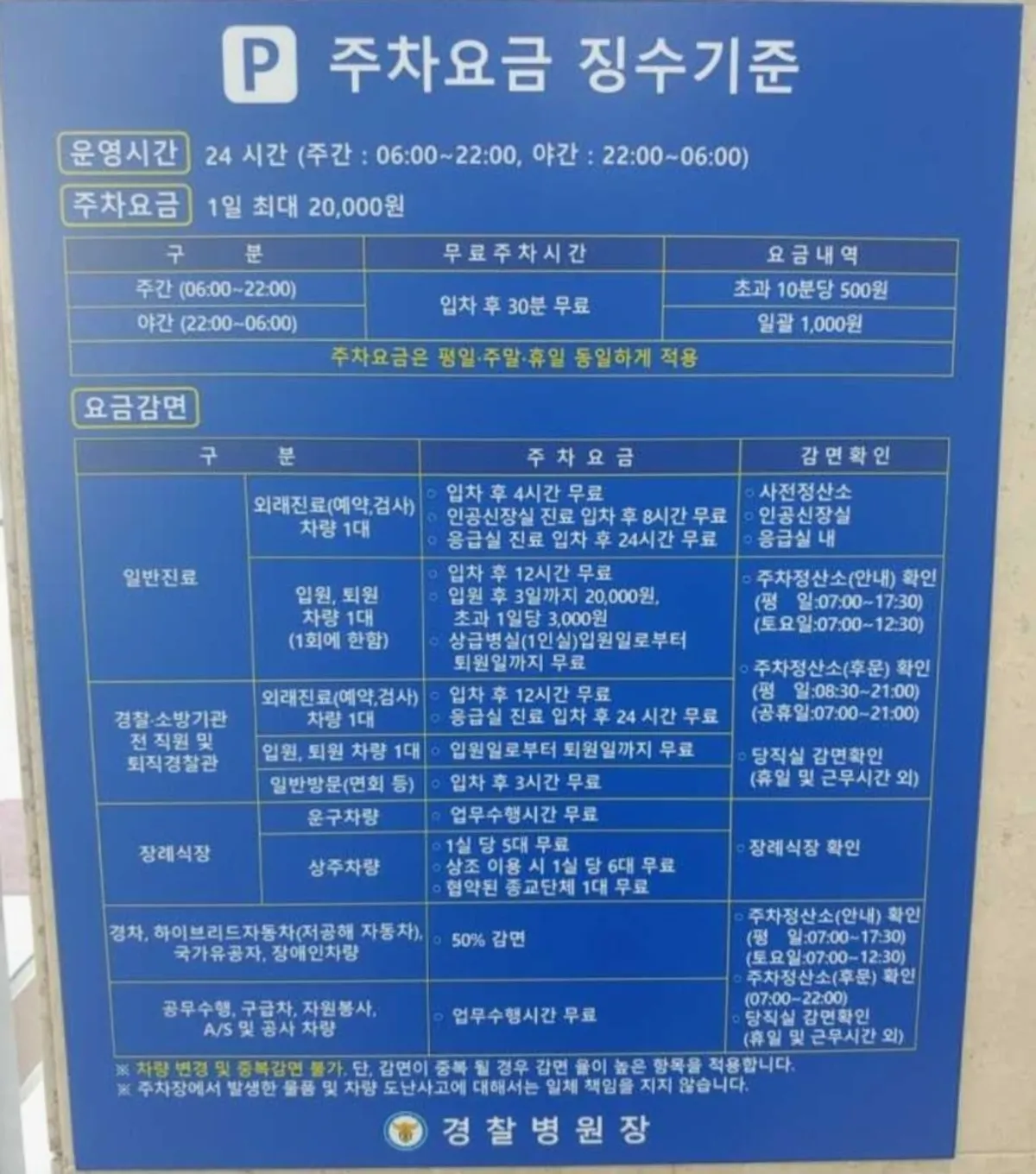 Gyeongchal Hospital parking lot rate sign