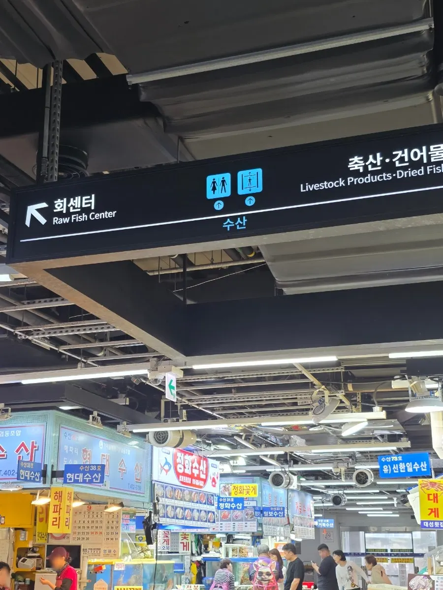 Signage on the way up to the Garakmall sales building
