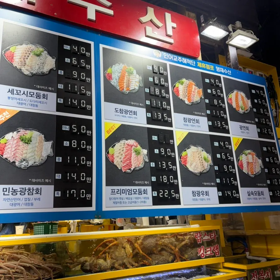 Menu sizing guide from mini to XL