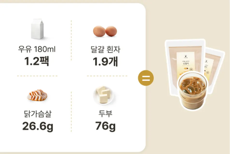 The finished injeolmi latte with the Garuseonsaeng product