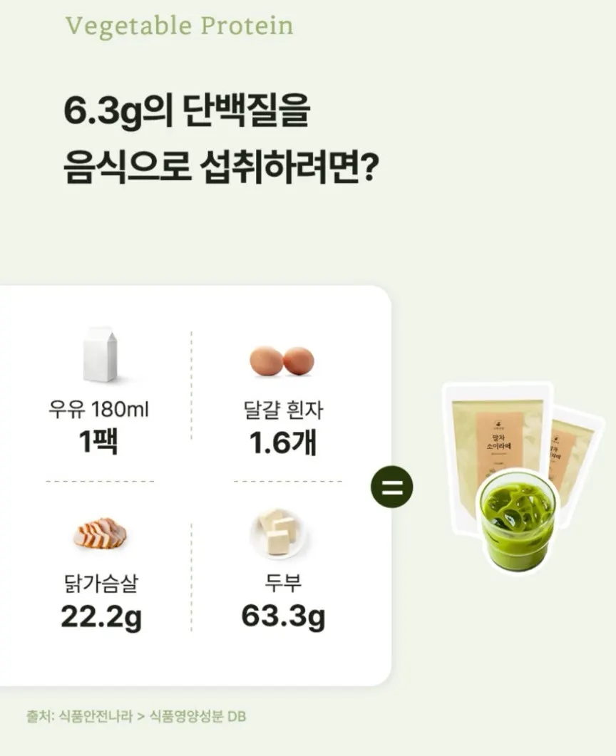 말차 생두유 영양성분 단백질 표기