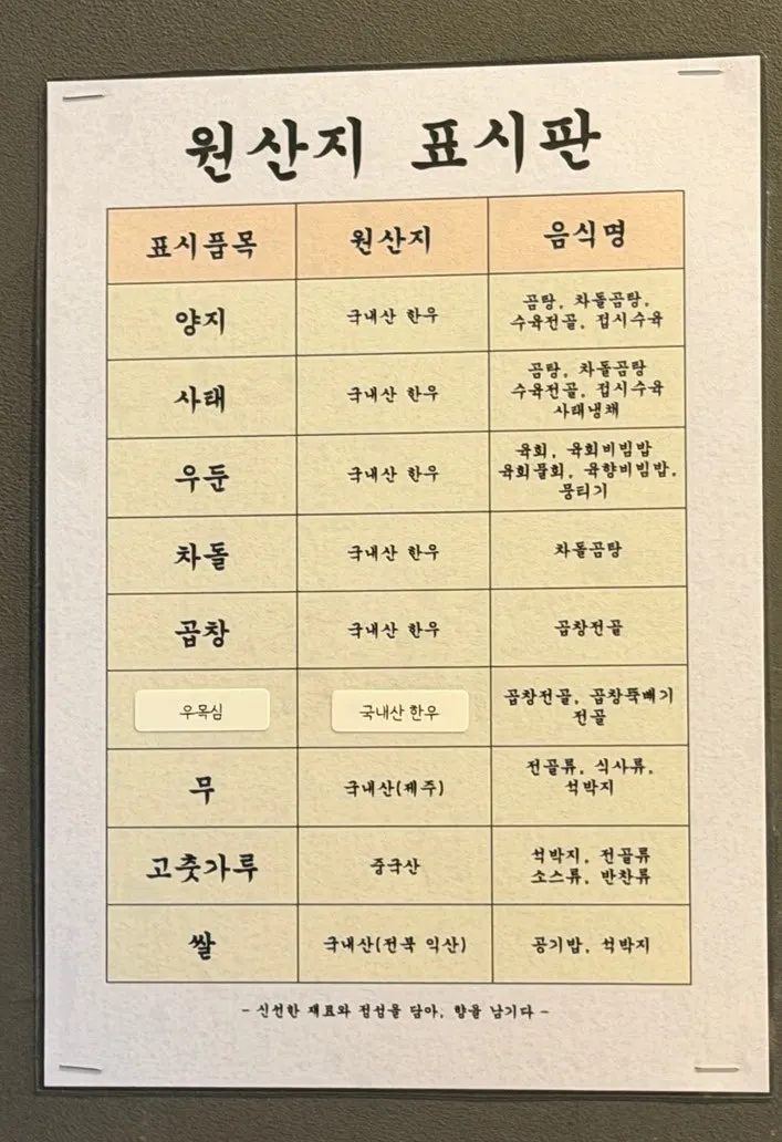 Origin label at Yukhwang marked domestic Korean hanwoo