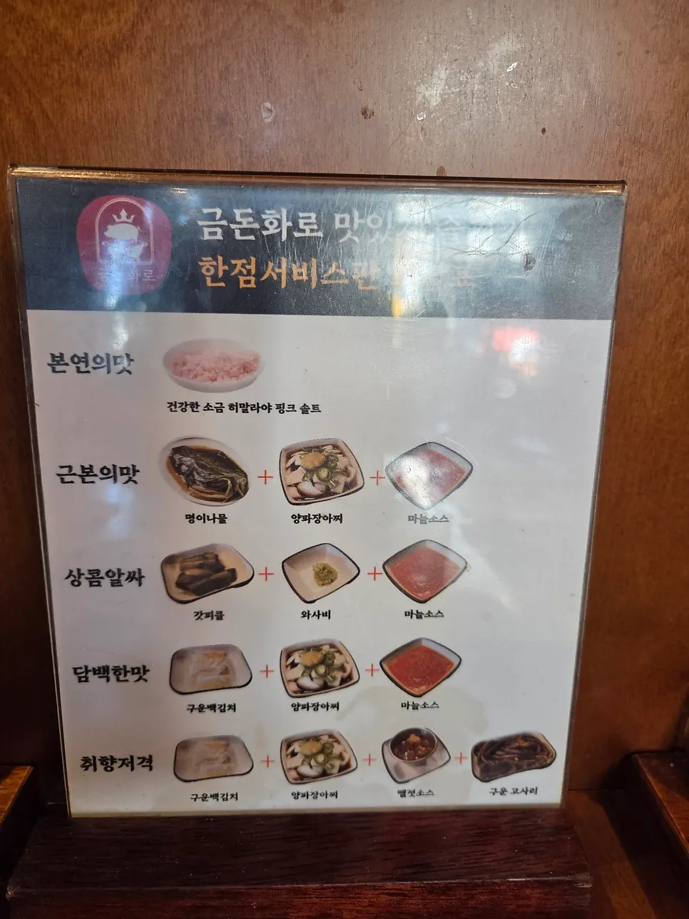 Geumdon Hwaro's one-bite service combination chart