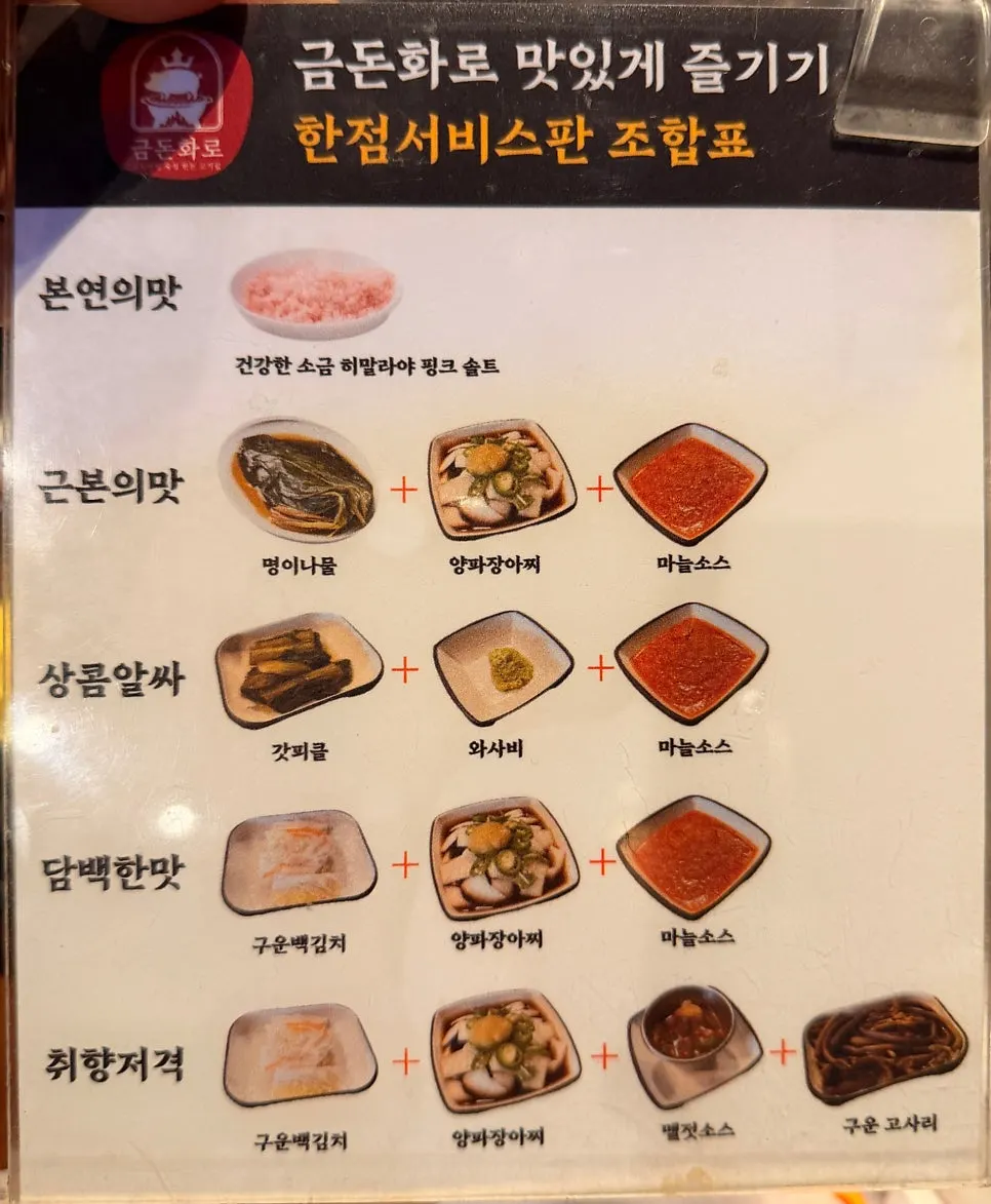 상일동역 고기집 금돈 B세트에 7천원 고기듬뿍 김치찌개, 금돈화로