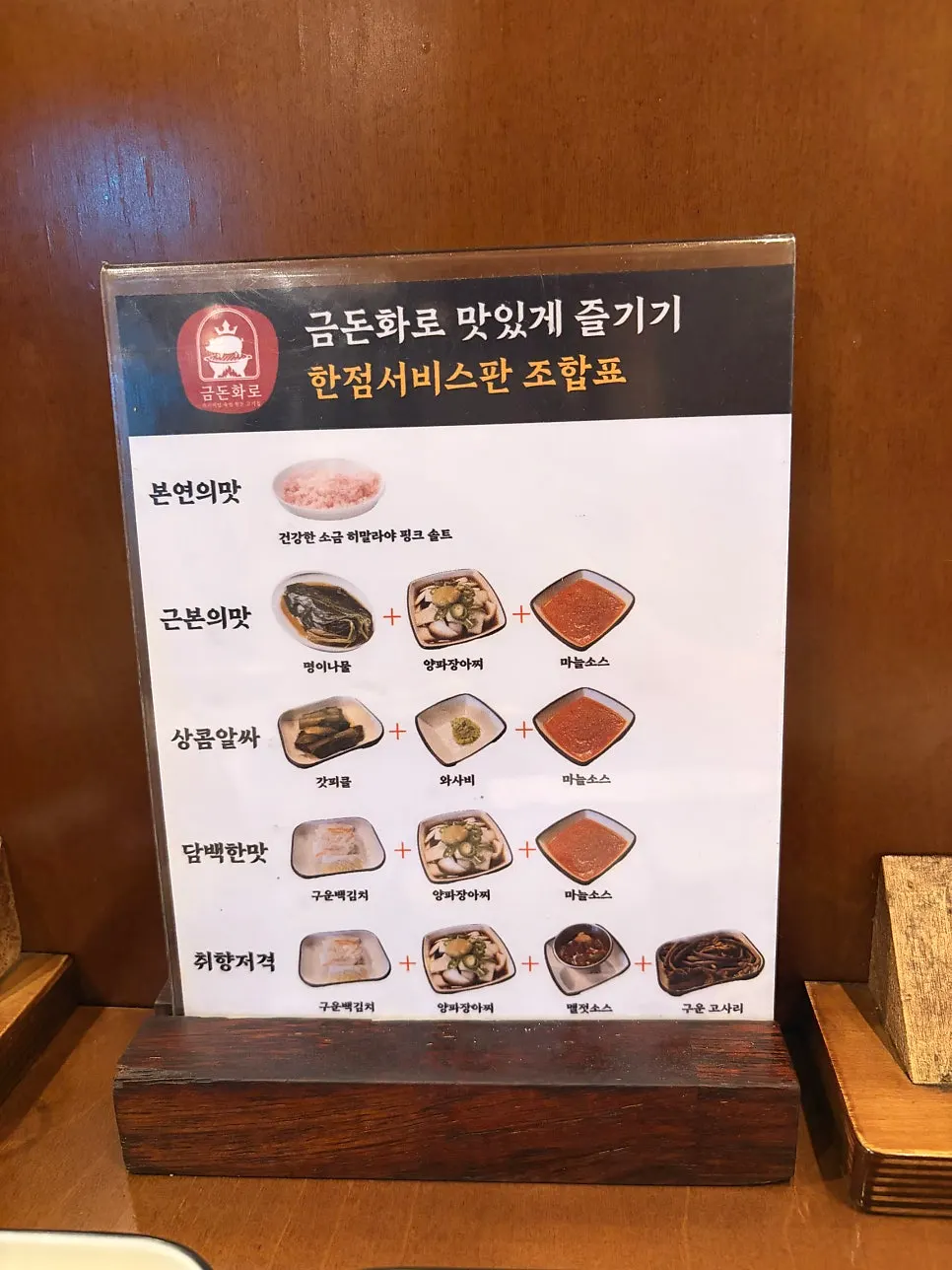 Table set with sauces and side dishes