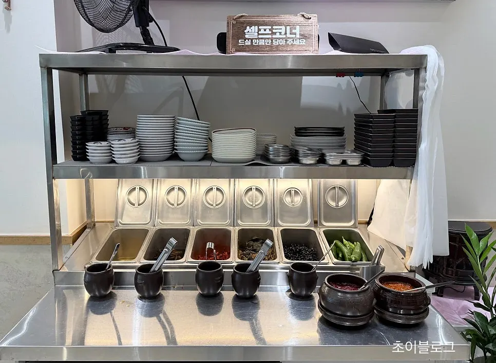 Table view after placing the order