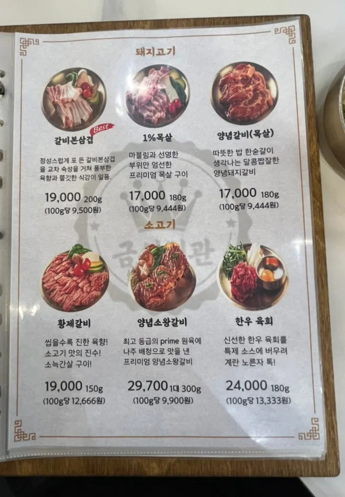 Carne fresca puesta sobre la parrilla