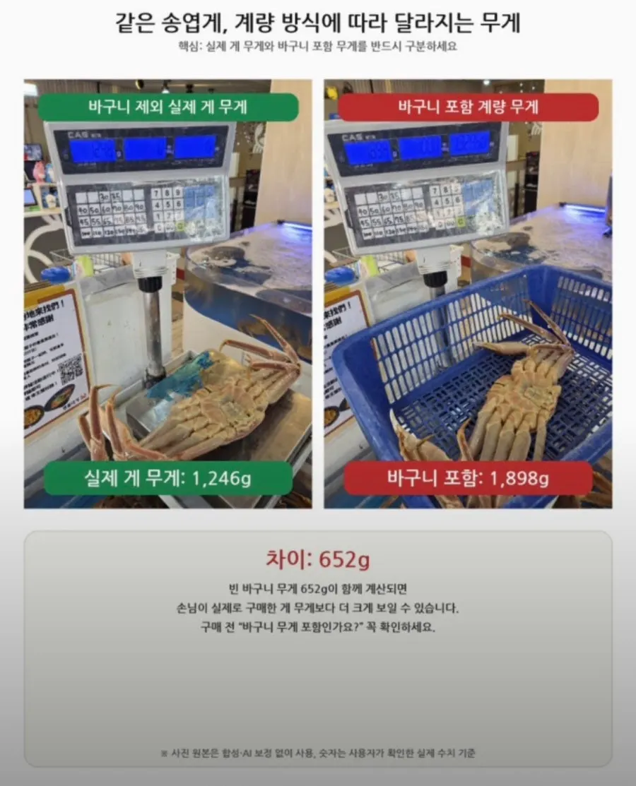 Seafood on display at Gijang Myeongpum Daegae