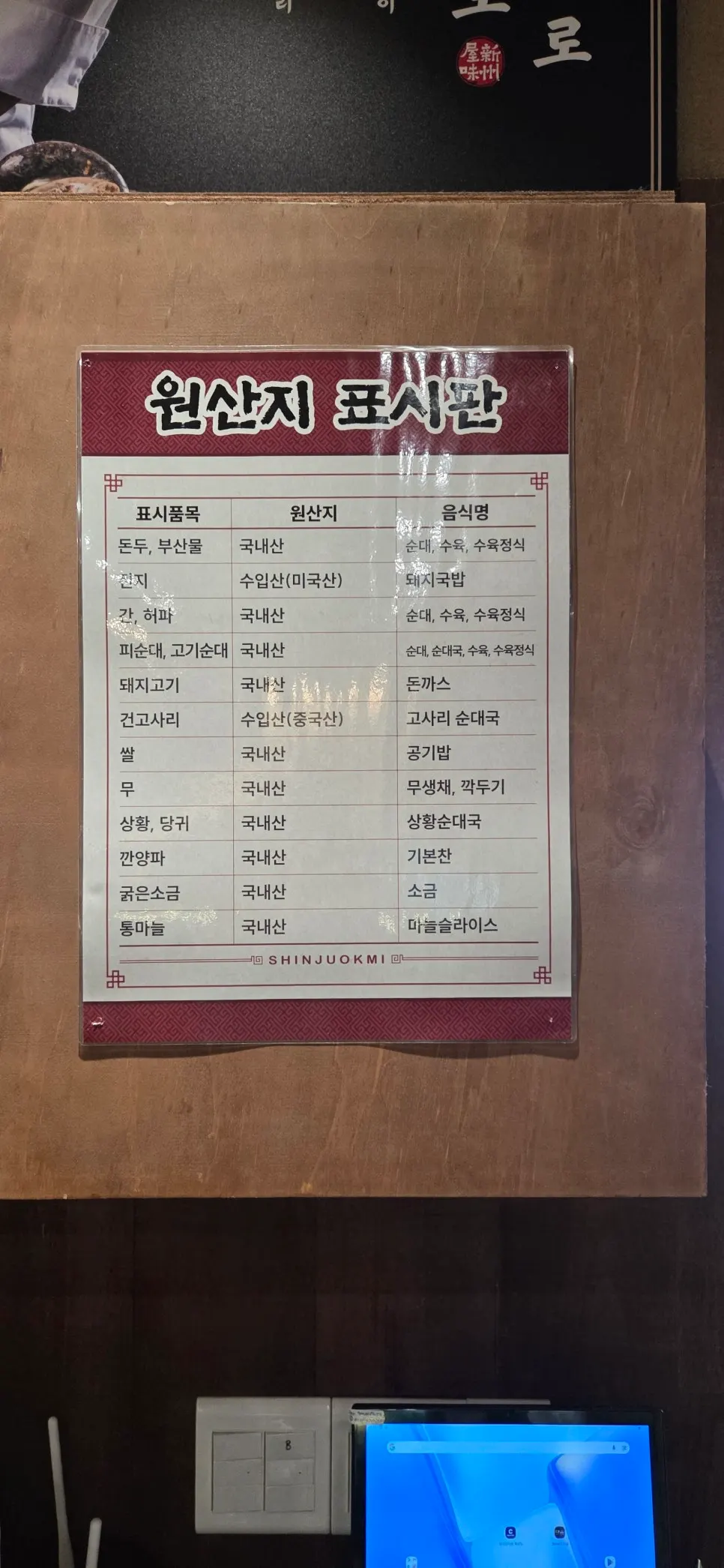 Signage displaying the country of origin for ingredients