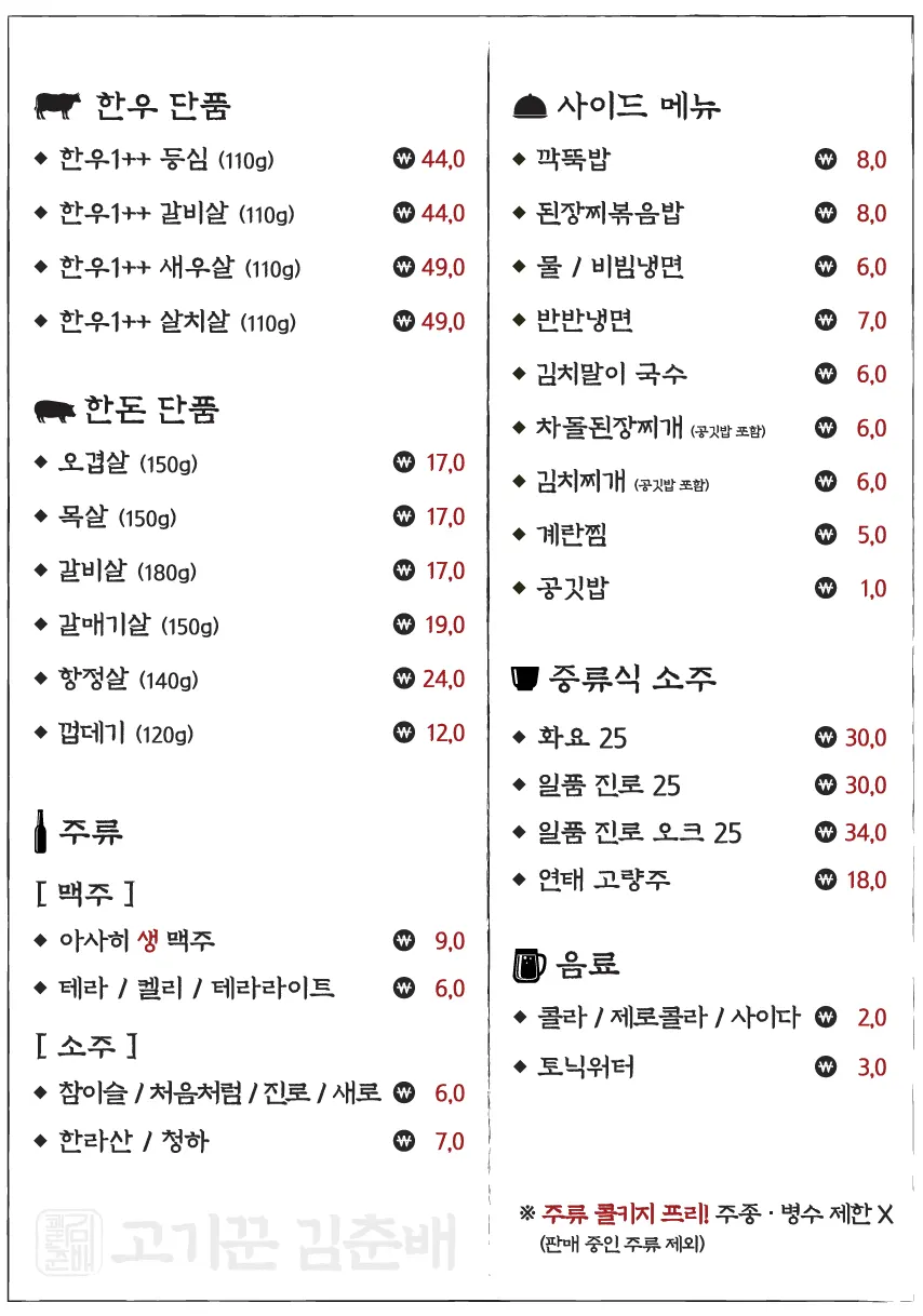 Menu board listing individual meat cuts and meal items