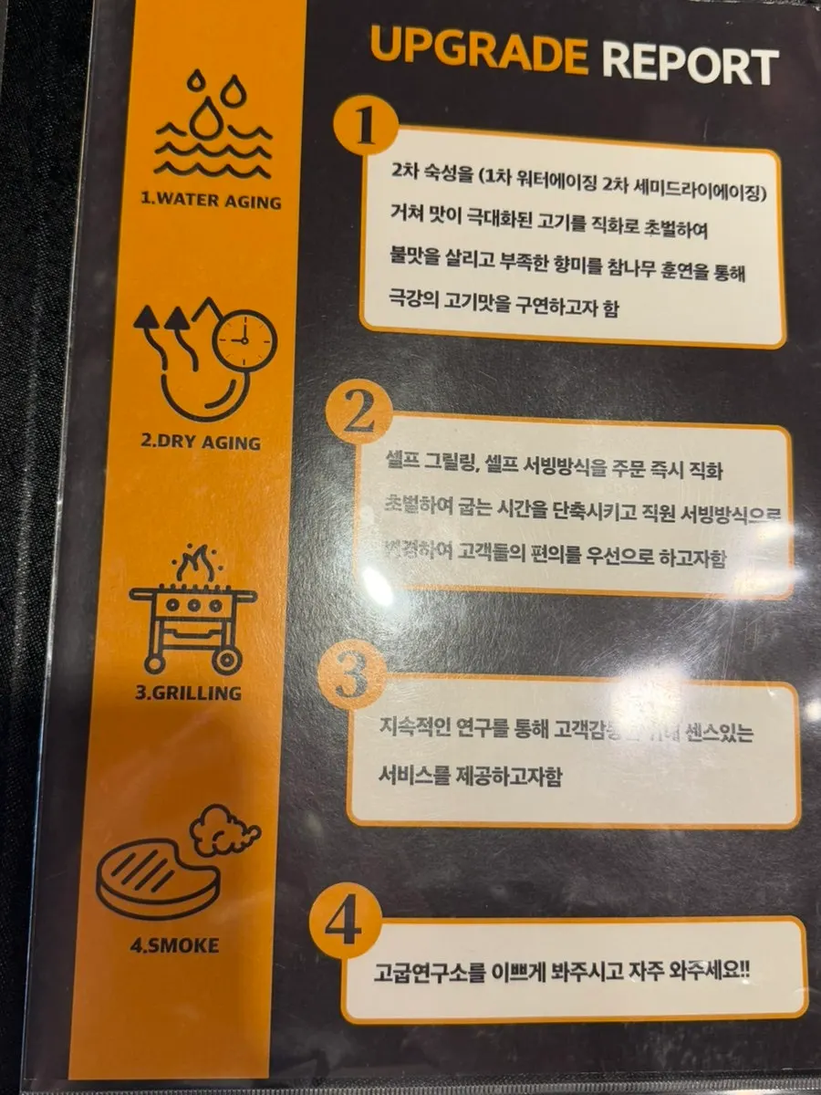 Gogup Yeonguso's menu board