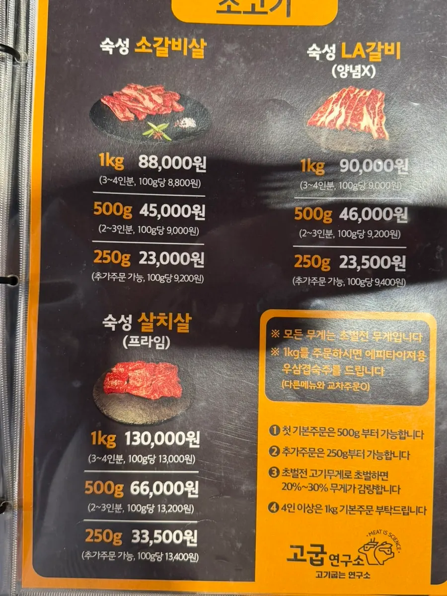 Menu board showing prices for the aged meat