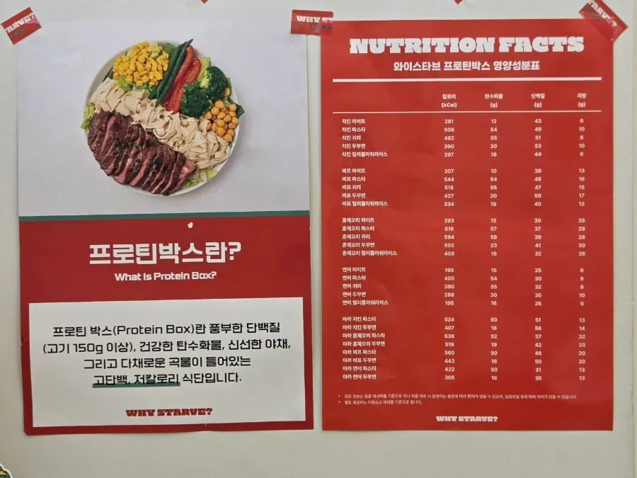 채소와 닭가슴살이 담긴 치킨 라이트 프로틴박스