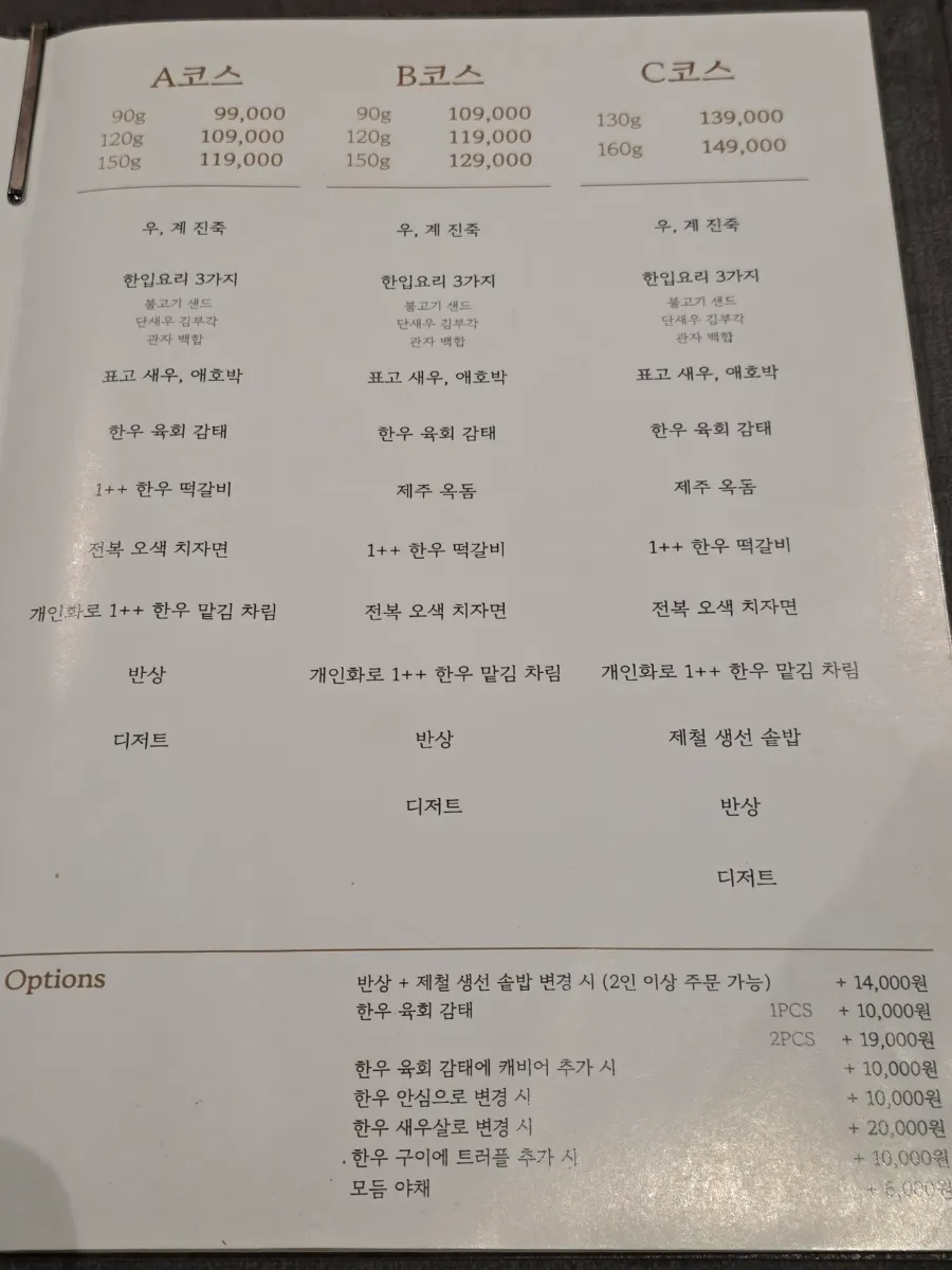 Usu's dinner course menu