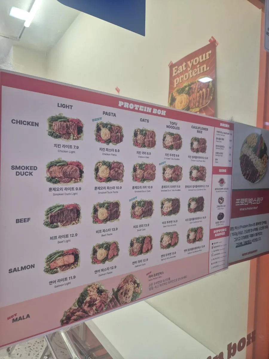 Why Starve protein box composition guide