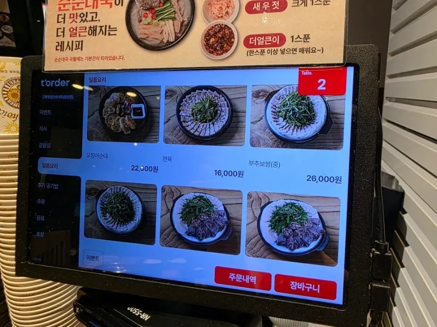 Guide board showing a variety of dishes