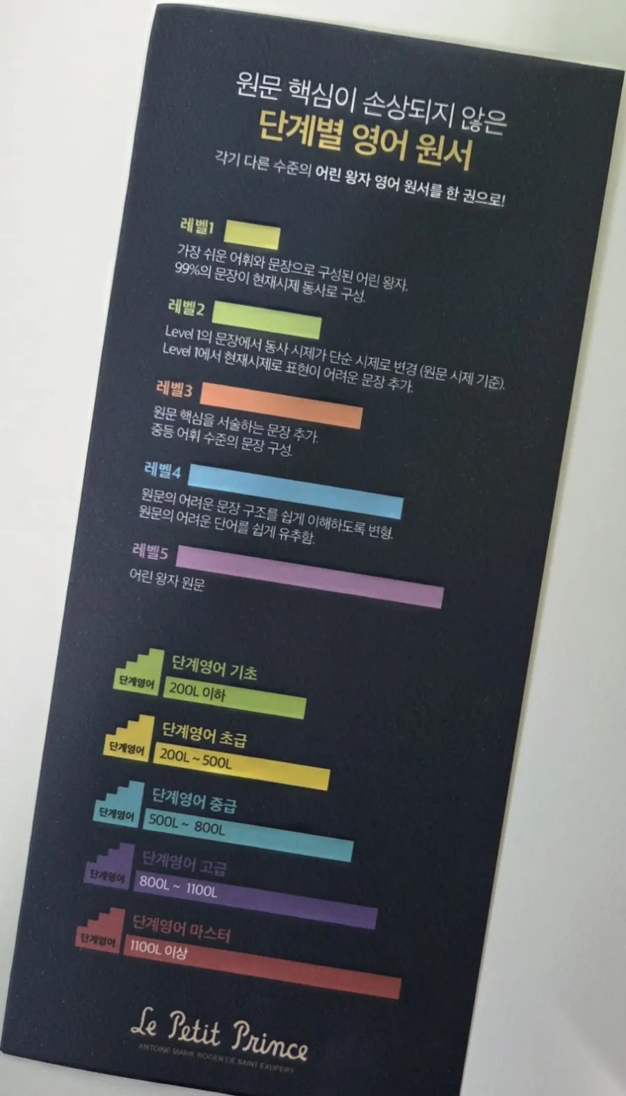 중고등 영어원서 학습 단계 안내