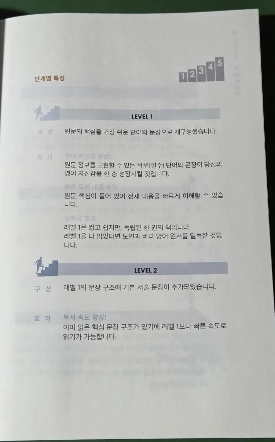 Dangye English book set for repeated reading by level