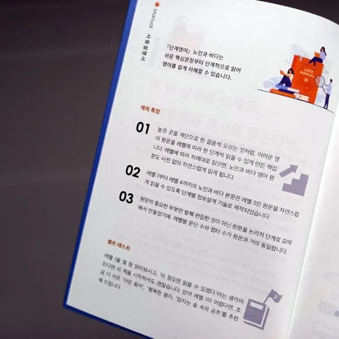 Dangye English The Old Man and the Sea level guide