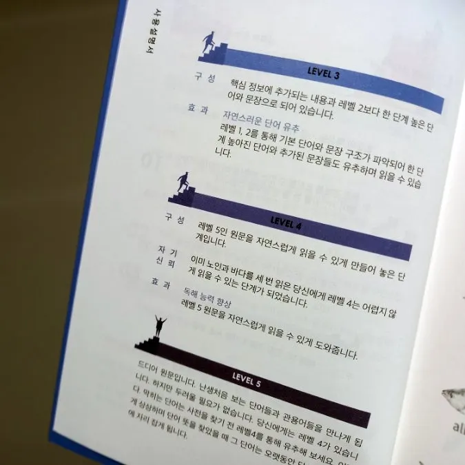 Features of The Old Man and the Sea graded English books