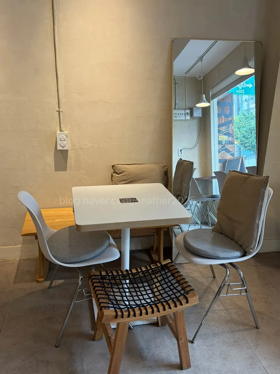 Table space inside Grid Cafe