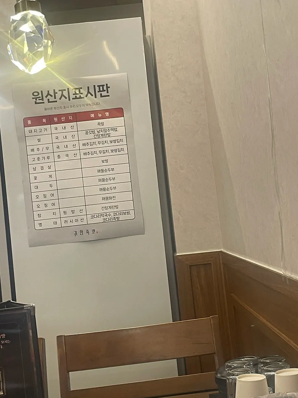 Table seating at Gwihanjokbal Yeonsinnae