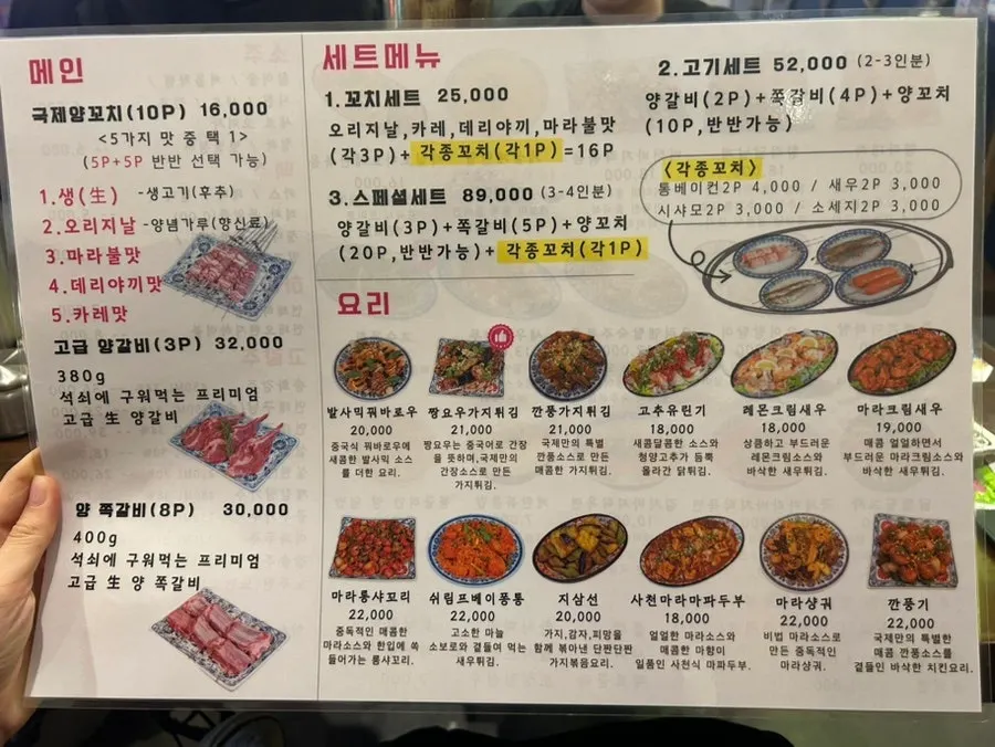 Menu board for lamb skewers and lamb ribs at Gukje Yangyukgwan