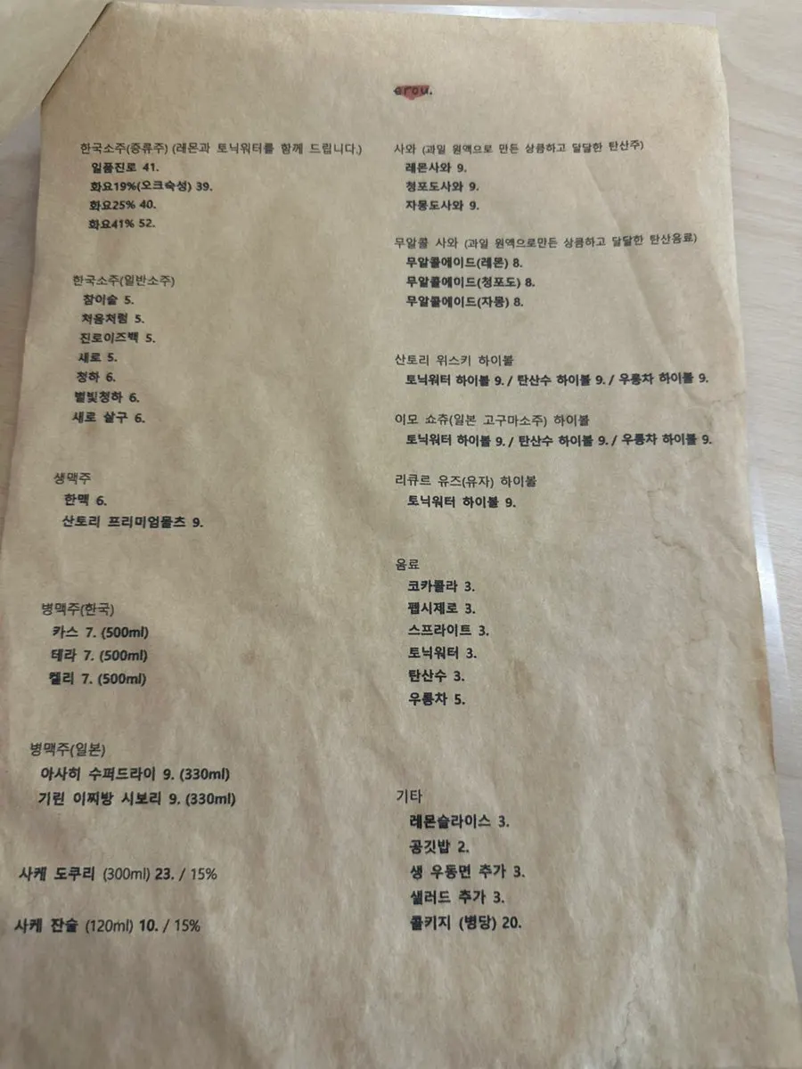 Reservation information before visiting Irow