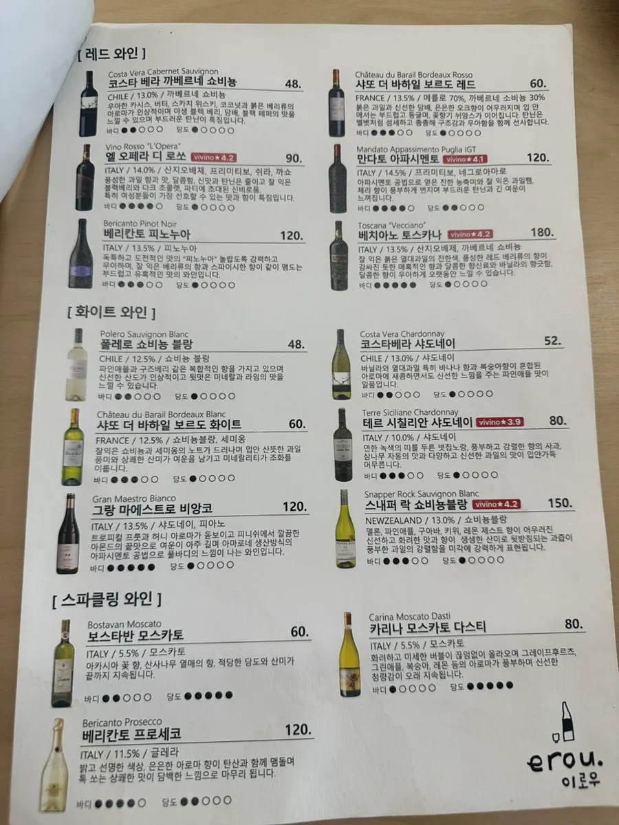 Irow's meal-worthy bar food menu