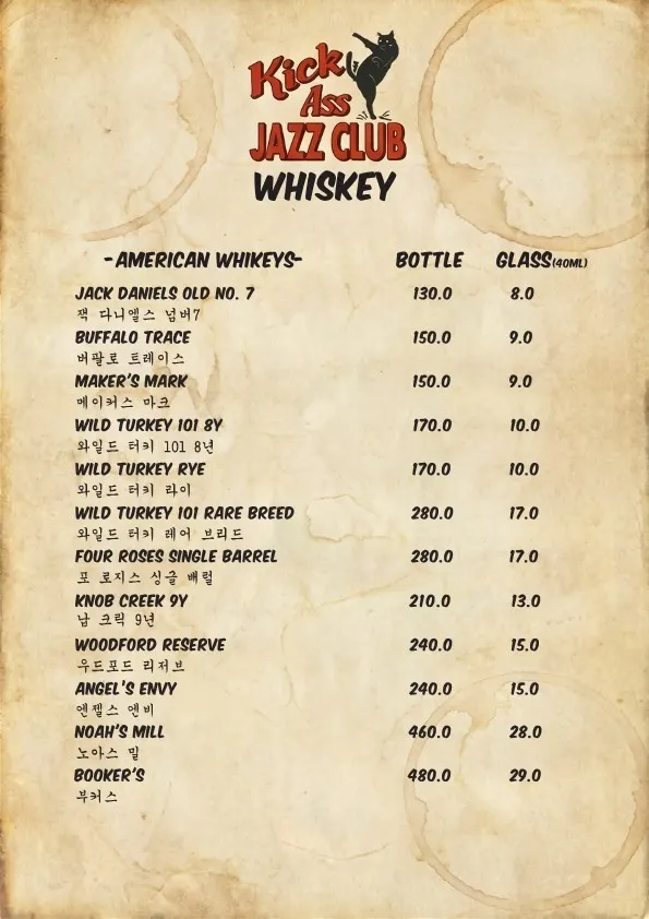 Bottle and plate menu