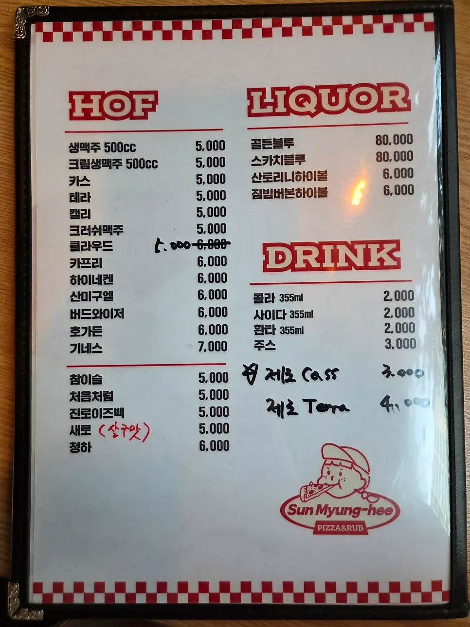 Pizza menu board