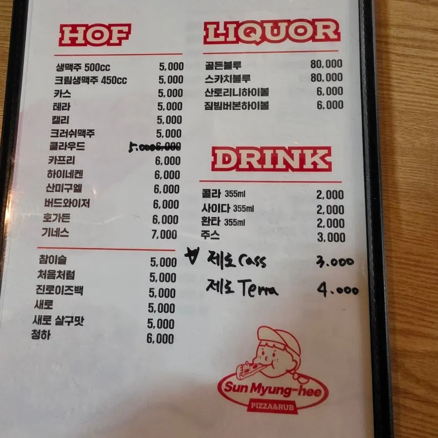 Menu board for extra dough and extra cheese options