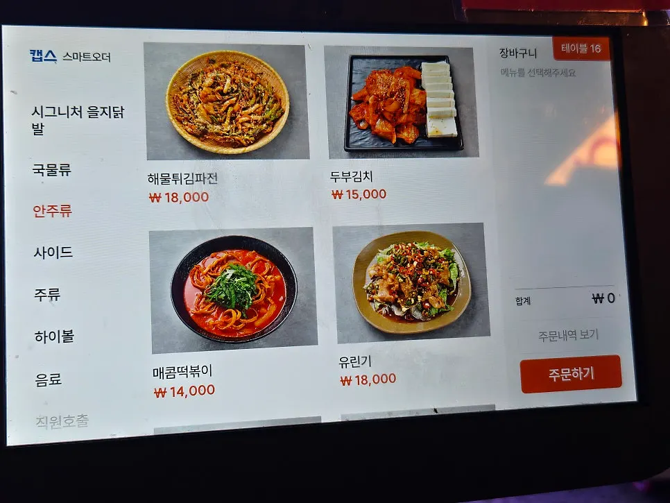 Varied pocha anju menu