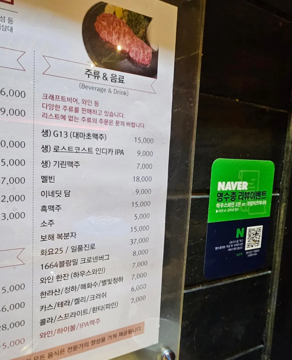 Menu description of the A Set components