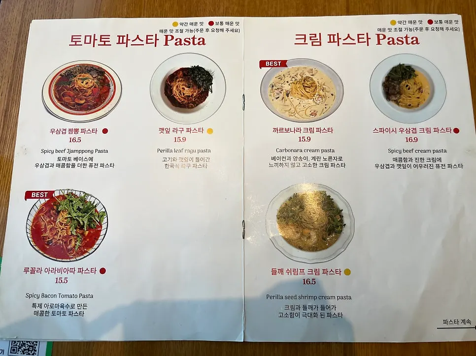 Carta de brunch de Withwich