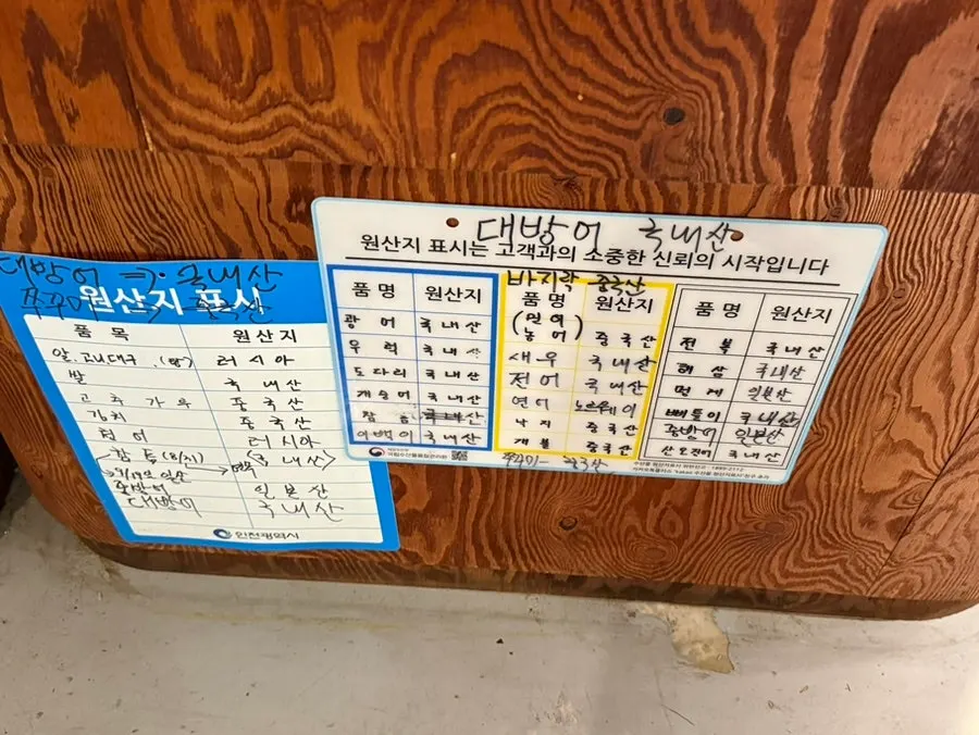 Origin labeling sign posted in the restaurant