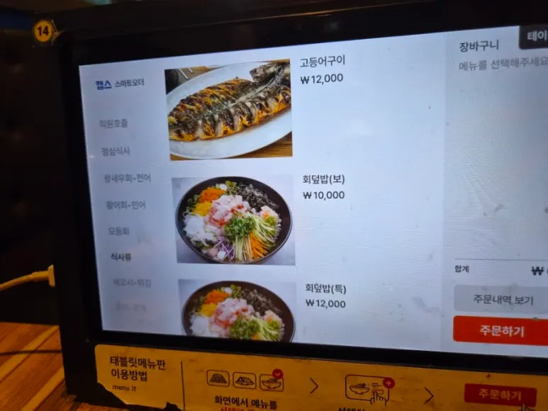 Thực đơn sashimi thập cẩm theo số người