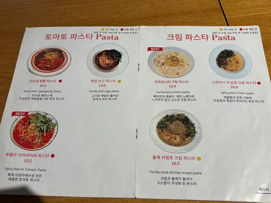 Menu board page listing sandwiches