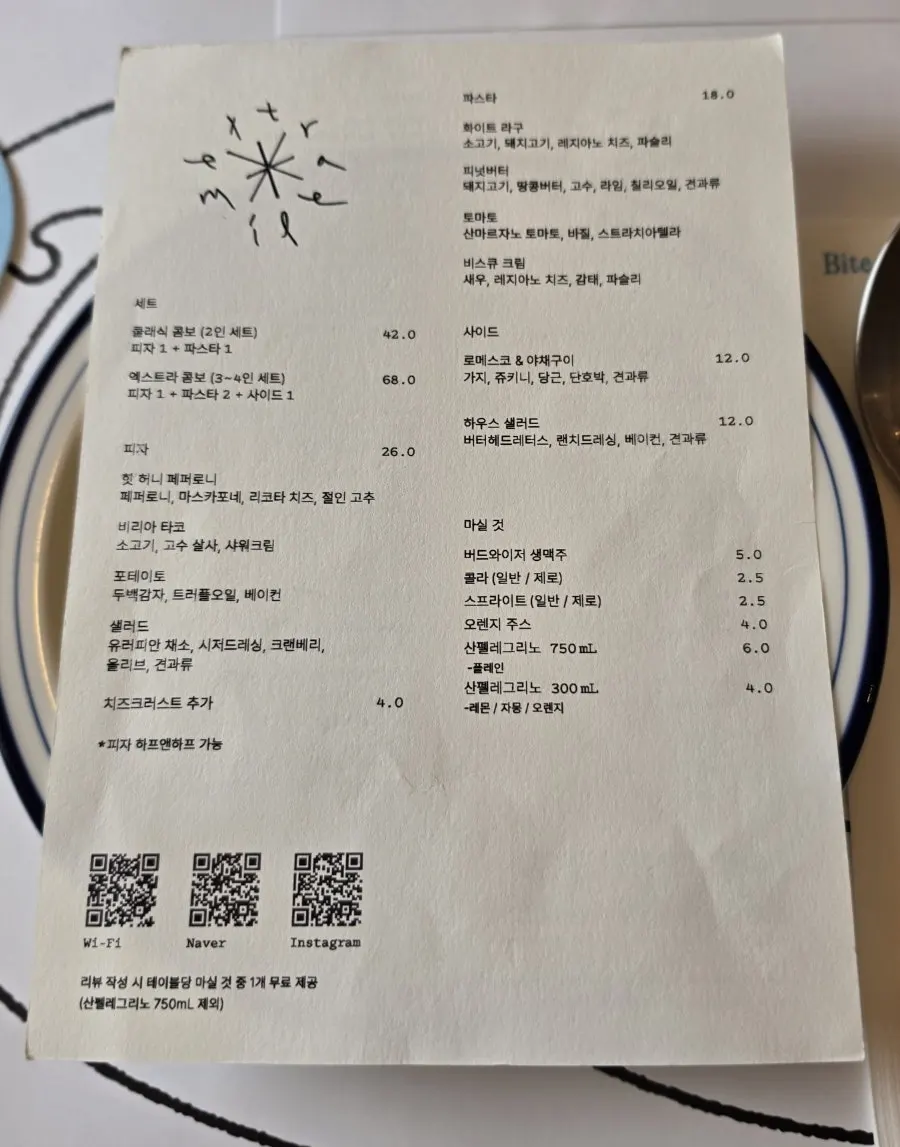 Extra Combo meal spread