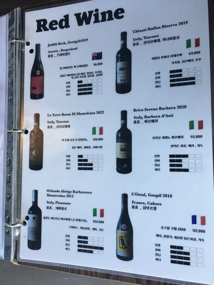 Coffee and non-coffee menu guide