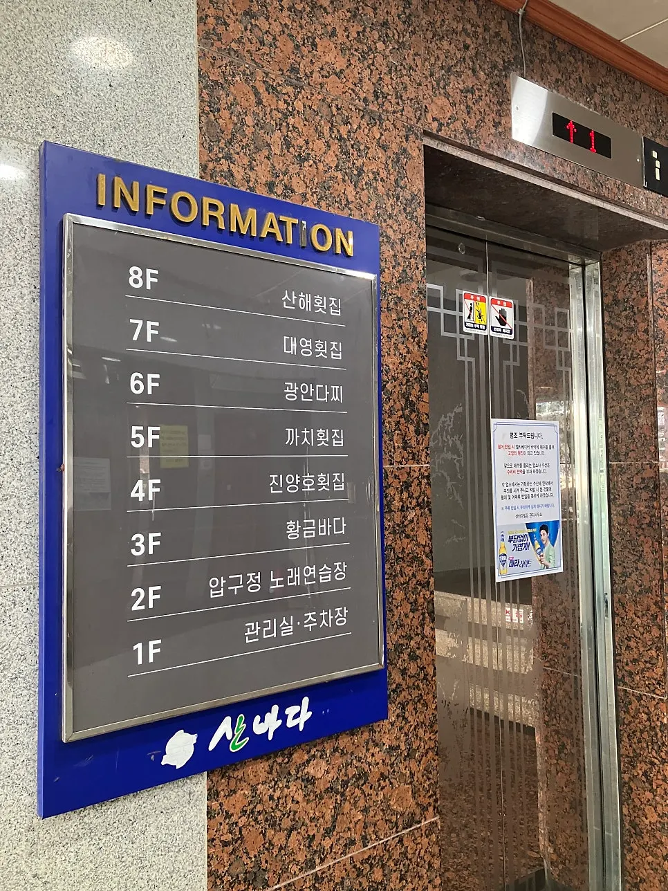 Parking guidance sign at Gwanganda Jjji