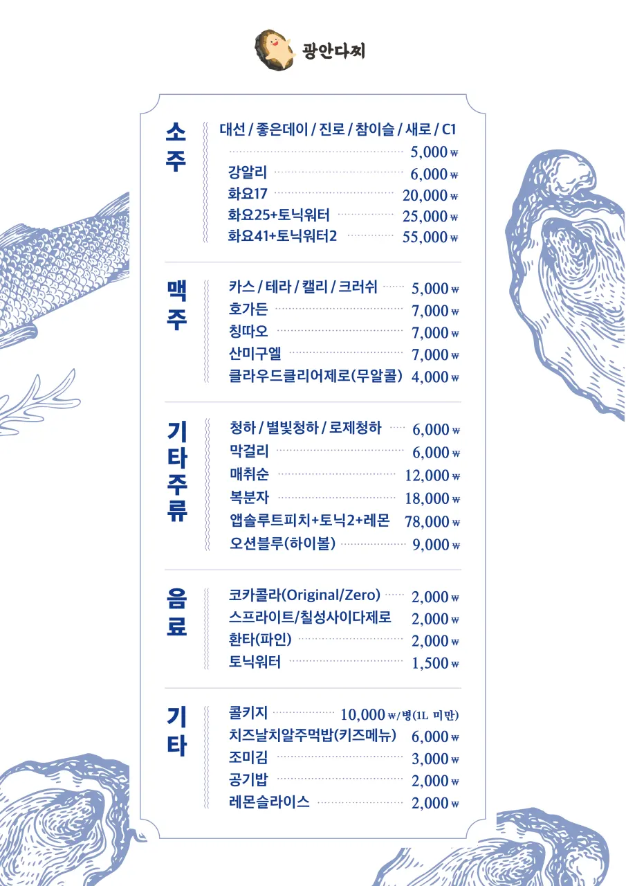 Gwanganda Jjji extra order price list
