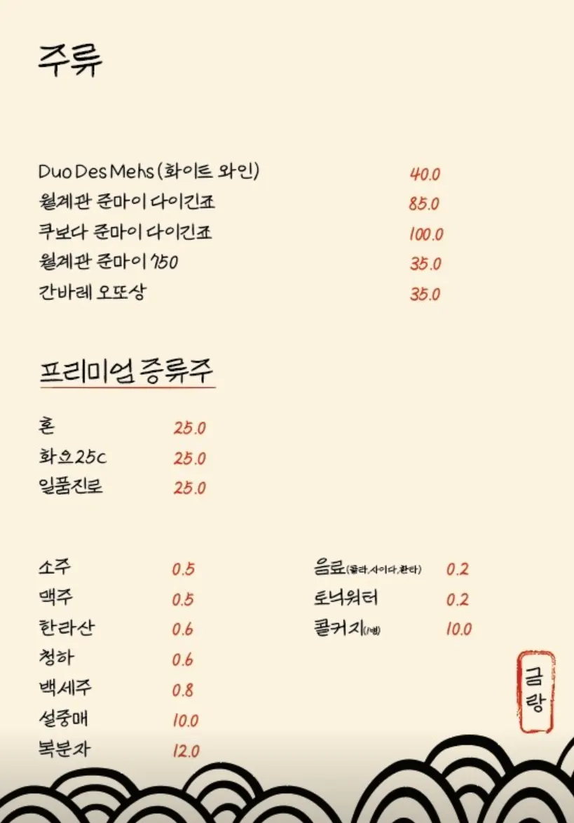 Menu board with recommended set information