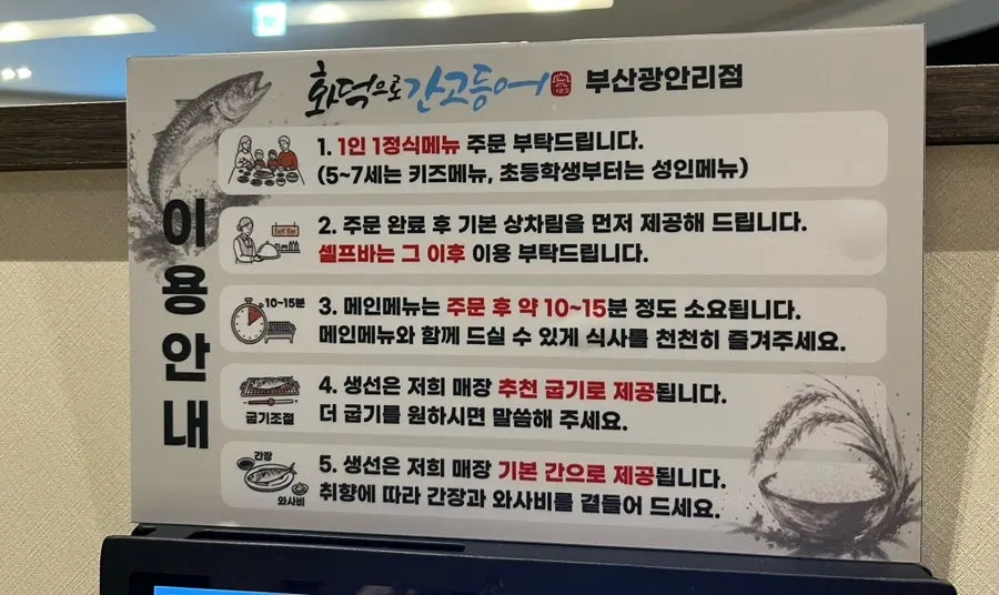 Menu board with detailed usage instructions