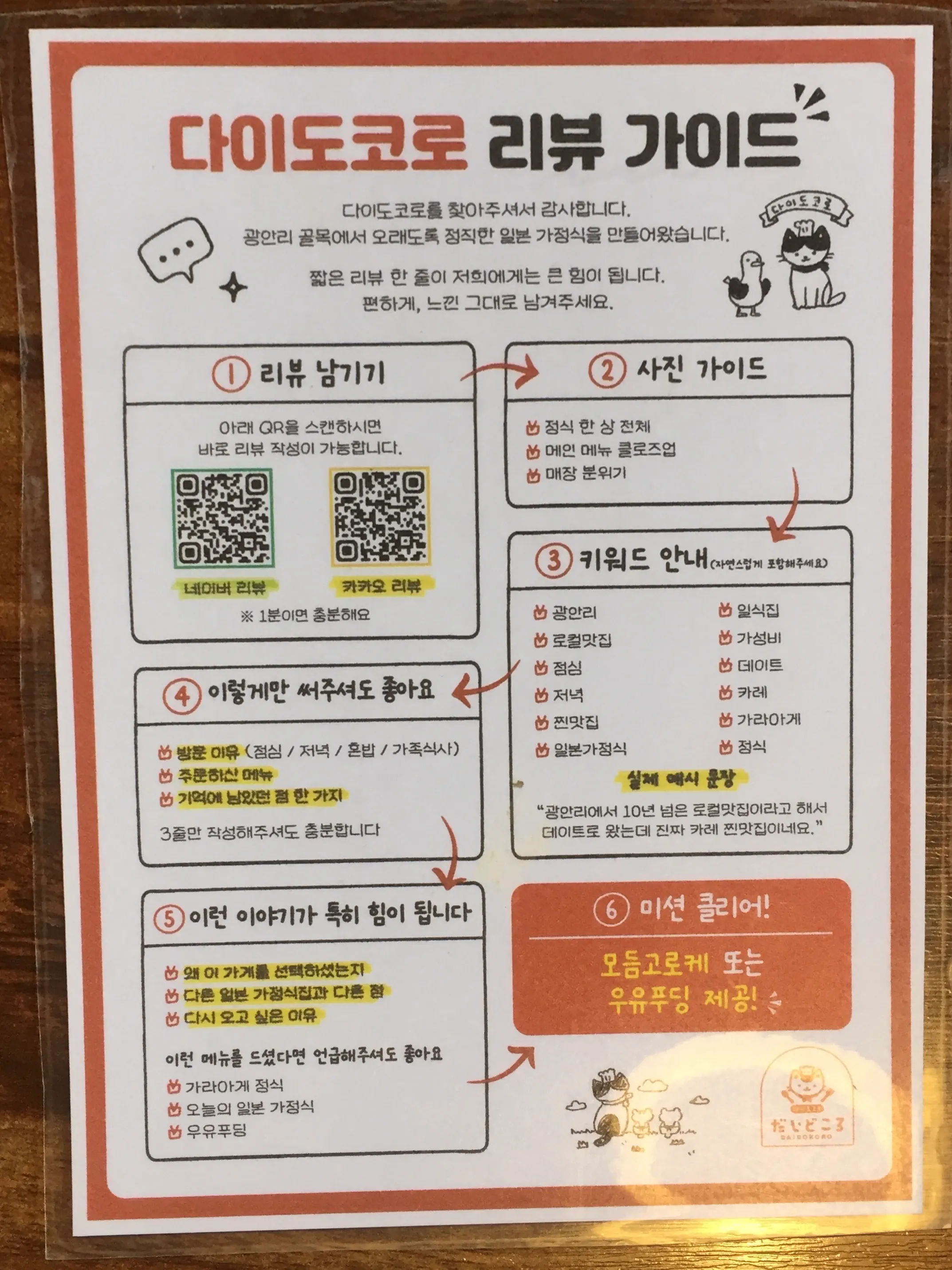 모둠고로케 또는 우유 푸딩 이벤트